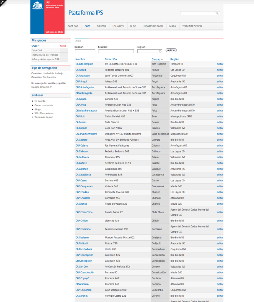 Plataforma IPS Data collection
